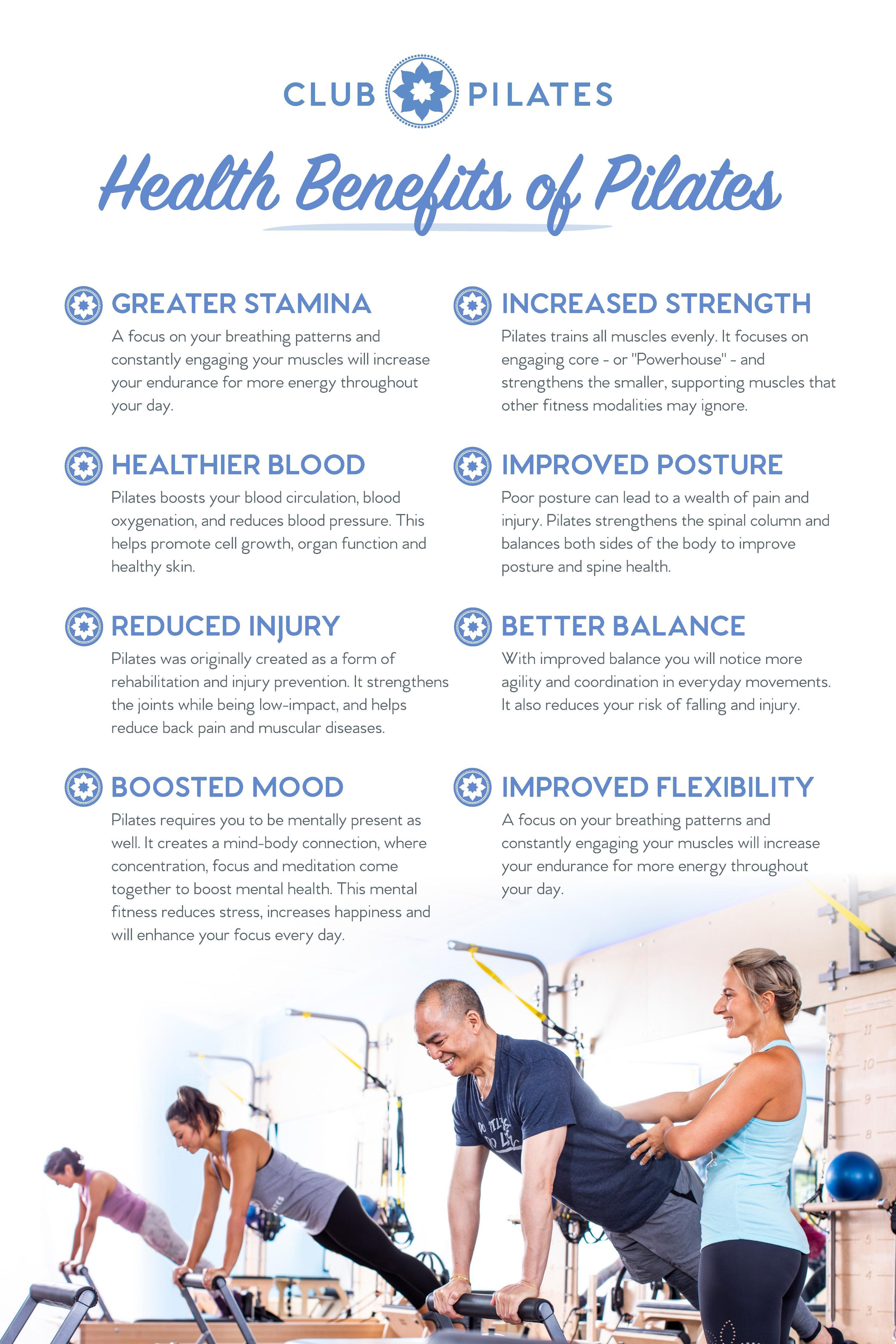 Pilates benefits shop